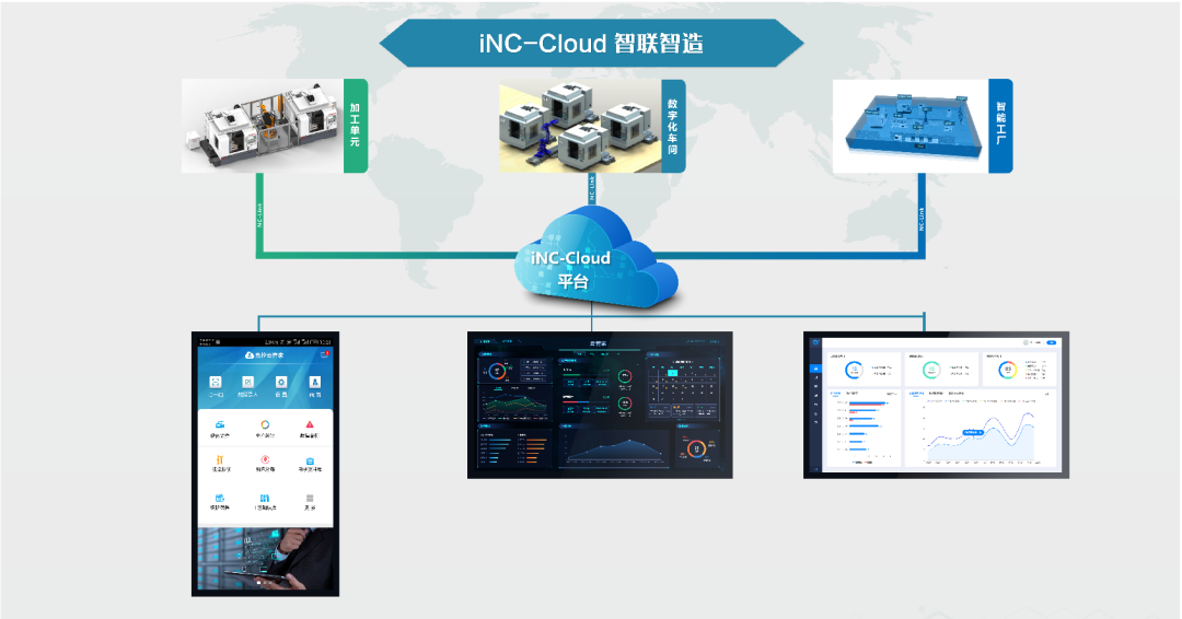 更精、更快、更智能 CIMT2021華中數(shù)控整裝待發(fā)