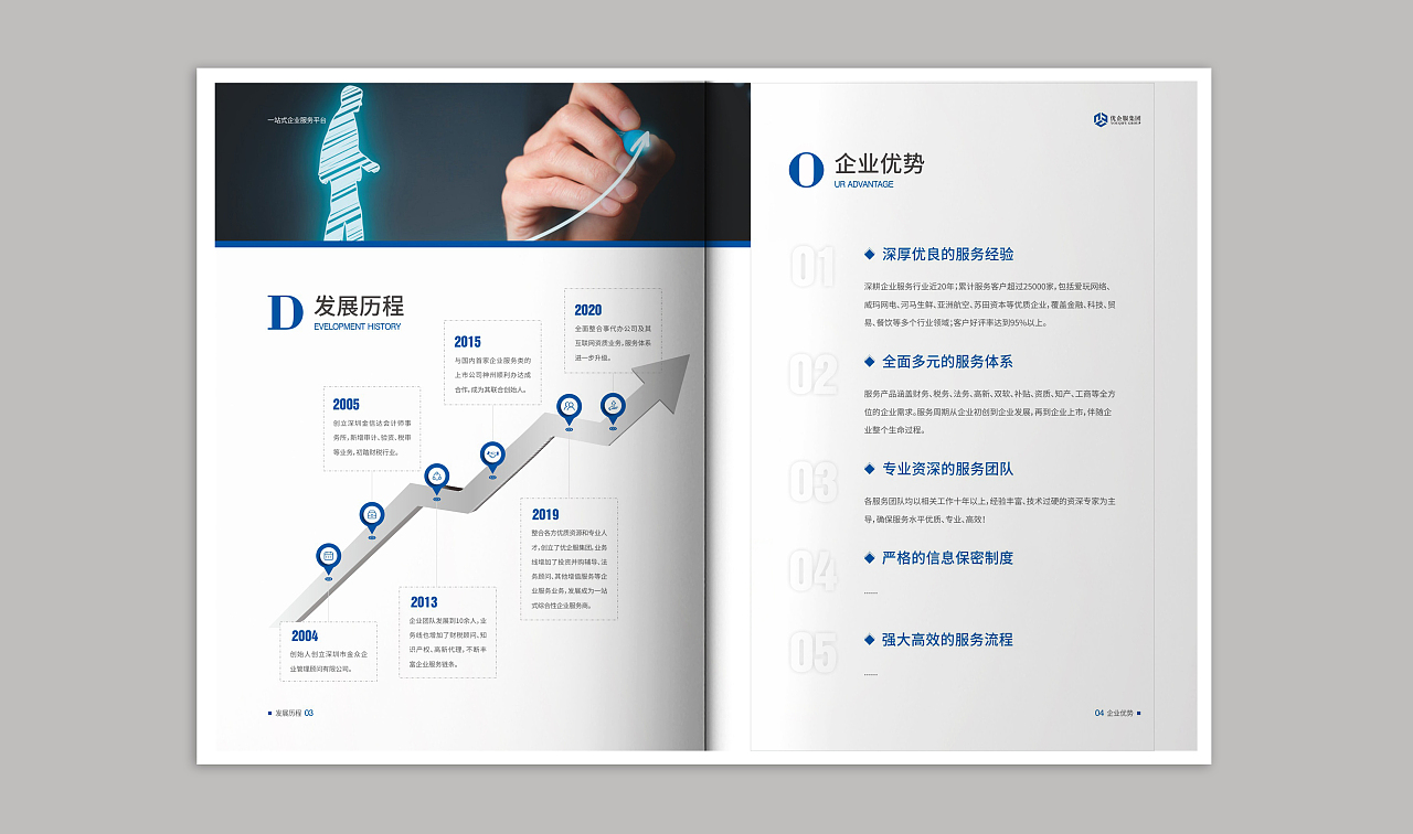 知識產權畫冊設計服務 打造專業(yè)與合規(guī)的視覺傳達方案
