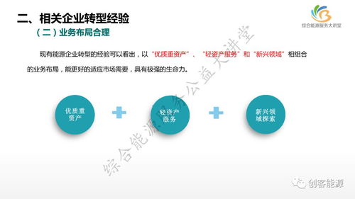 新形勢下國網(wǎng)公司綜合能源服務業(yè)務與互聯(lián)網(wǎng)數(shù)據(jù)服務融合發(fā)展路徑探析